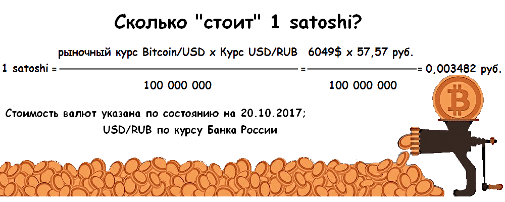 Стоимость сатоши в долларах и рублях, формула чтобы посчитать