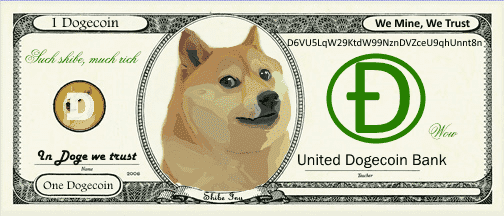 Dogecoin - перспективы криптовалюты